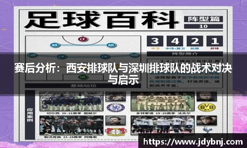 赛后分析：西安排球队与深圳排球队的战术对决与启示