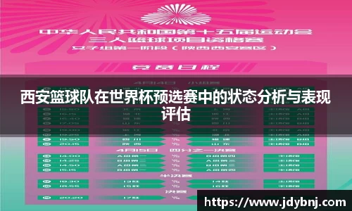 西安篮球队在世界杯预选赛中的状态分析与表现评估