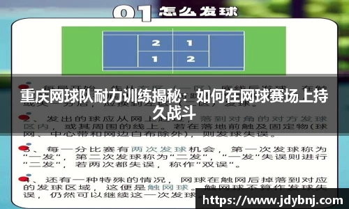 重庆网球队耐力训练揭秘：如何在网球赛场上持久战斗