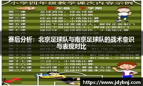 赛后分析：北京足球队与南京足球队的战术意识与表现对比