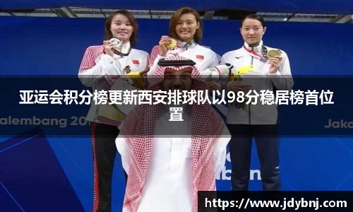 亚运会积分榜更新西安排球队以98分稳居榜首位置
